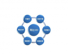 網(wǎng)站設(shè)計(jì)管理：高效策略揭秘！