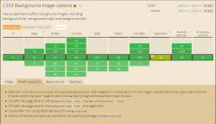 揭秘：企業(yè)網(wǎng)站插畫設(shè)計的經(jīng)濟價值實現(xiàn)！