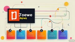 3步！解鎖 SEO 價(jià)值與評(píng)估秘訣